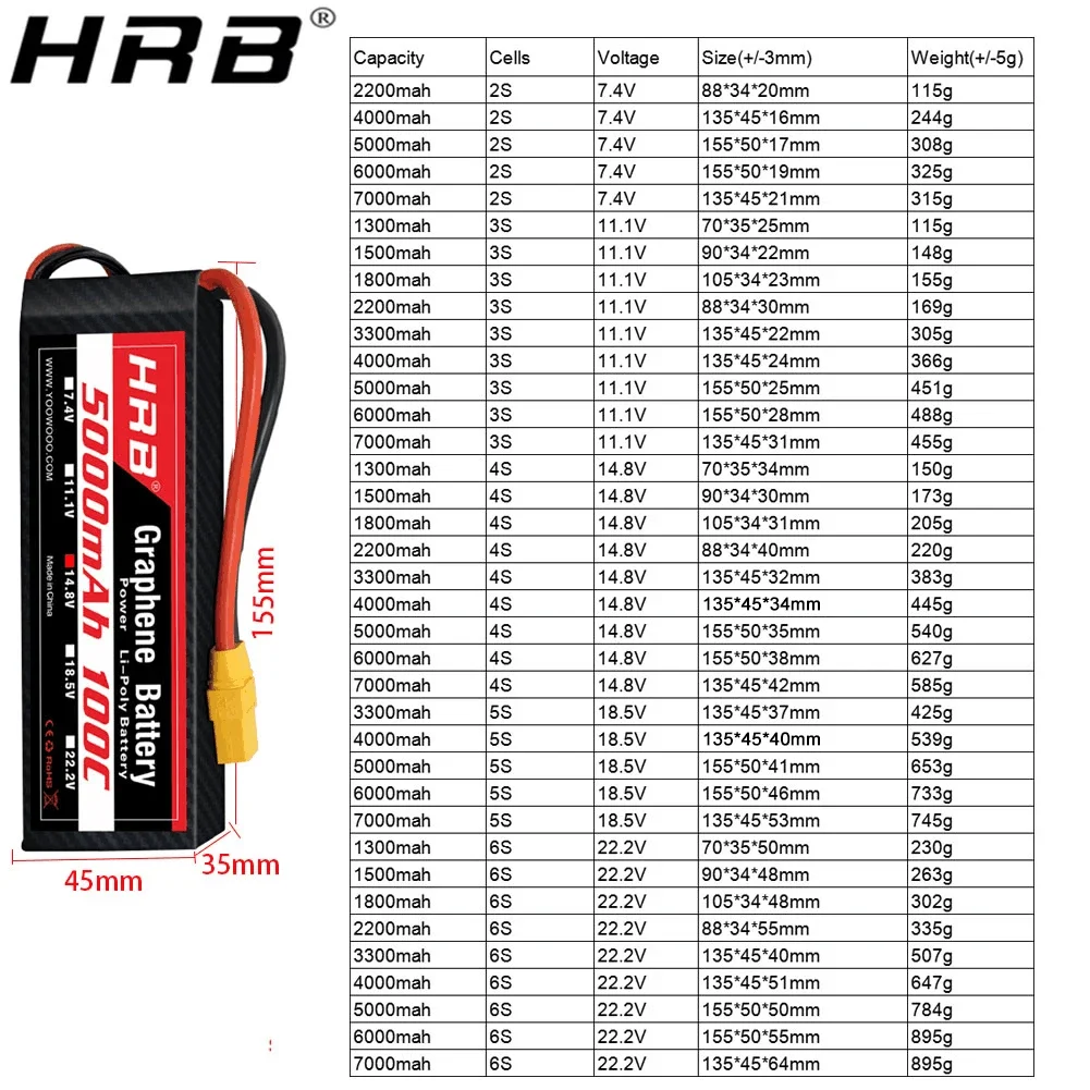 Graphene Battery 2S 3S 4S 6S R - 6S Lipo Battery 22.2V 5000Mah 评论和价格