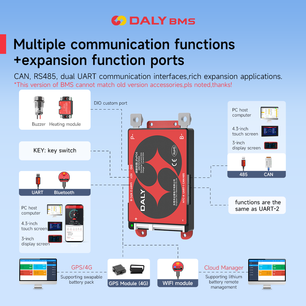 Daly Smart BMS 4S Lifepo4 12V  - Lifepo4 12V 100Ah Bms Bluetooth 评论和价格