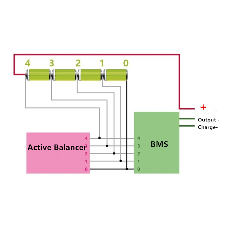 Active Balancer 0.8A Equalizer - 12S Lipo Battery Balancing Board 评论和价格