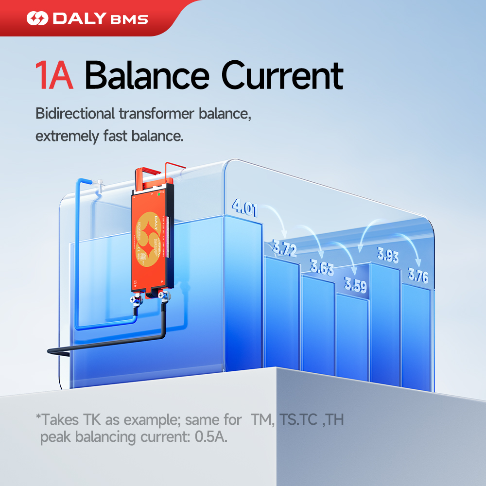 Daly Smart BMS Lifepo4 4S 12V  - Lifepo4 12V 100Ah Bms Bluetooth 评论和价格