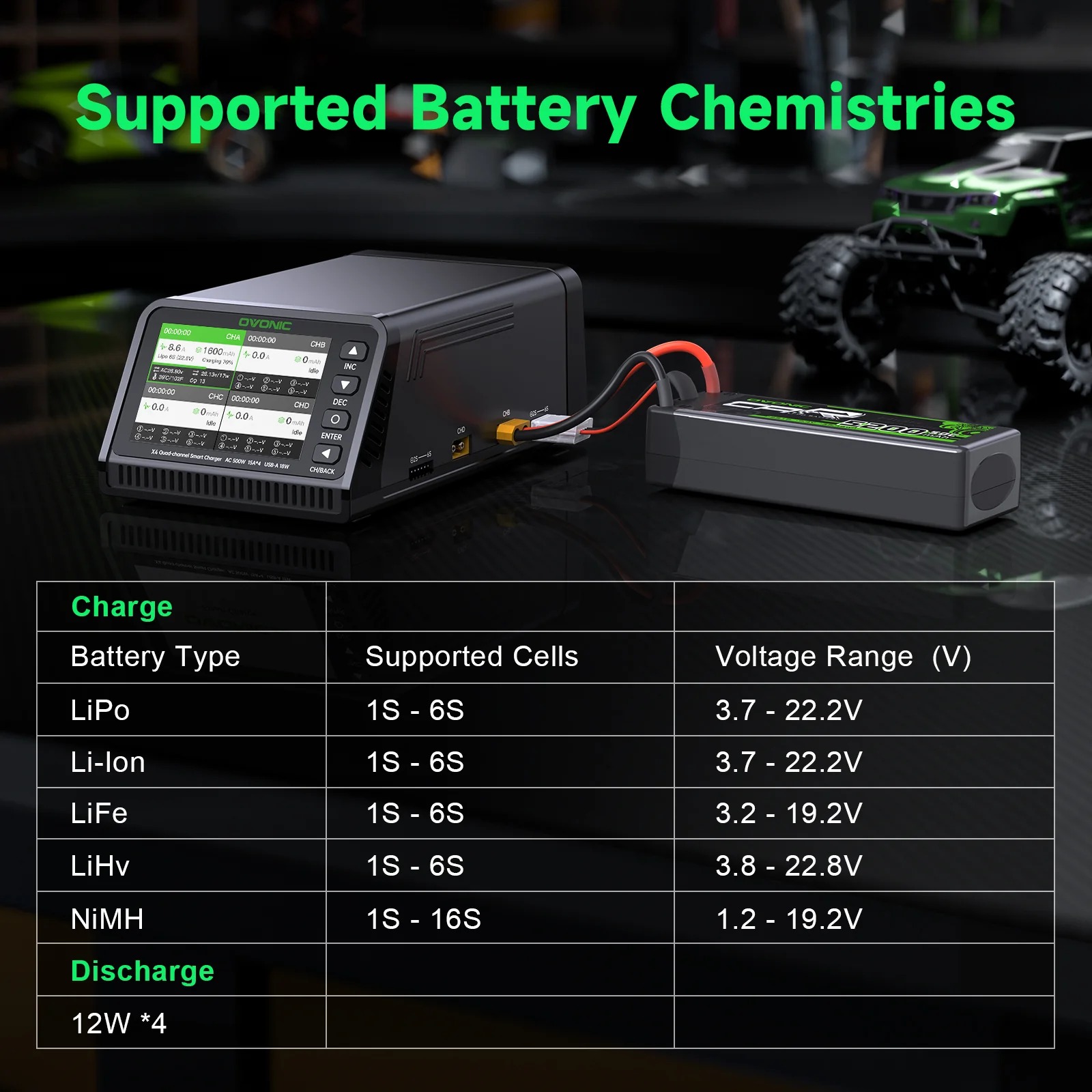 Ovonic X4 AC500W 4 Channel Sma - Toolkitrc M6Dac Smart Charger 评论和价格